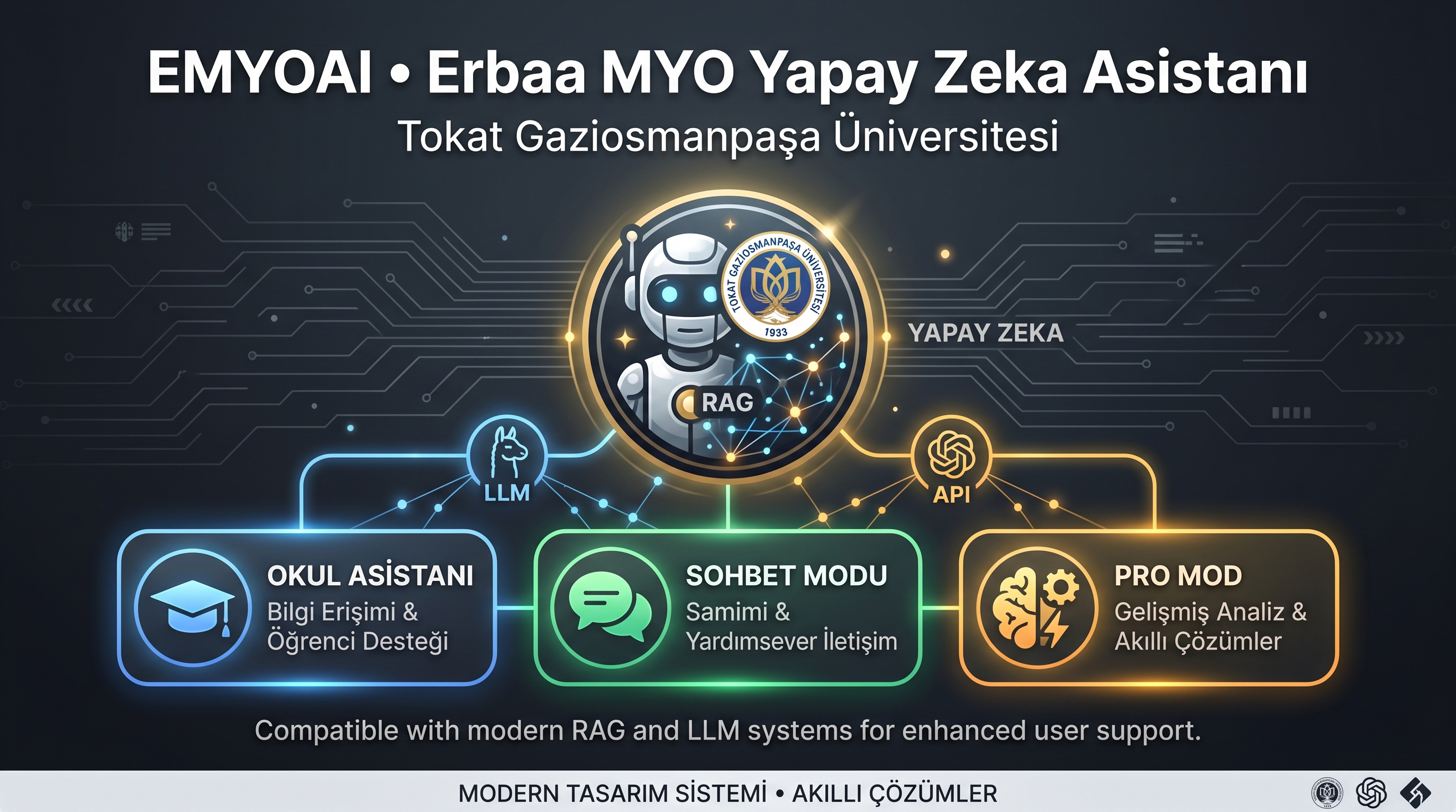 EMYOAI - Üniversite Yapay Zeka Asistanı